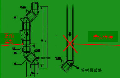 陜西PE管